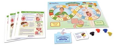 The Digestive System - NewPath Science Learning Center