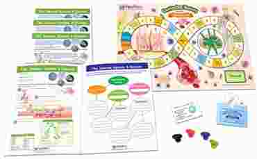 The Immune System - NewPath Science Learning Center
