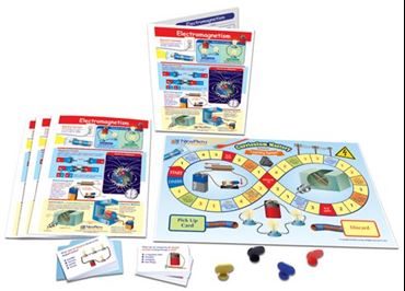 Electromagnetism - NewPath Science Learning Center