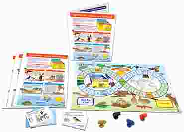 Vertebrates: Animals With Backbones—NewPath Science Learning Center