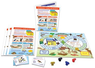 Vertebrates: Animals With Backbones—NewPath Science Learning Center