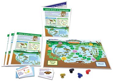 Animal Growth & Reproduction—NewPath Science Learning Center