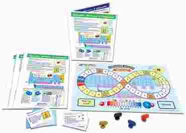 Elements, Mixtures & Compounds—NewPath Science Learning Center