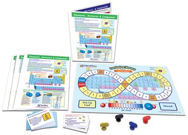 Elements, Mixtures & Compounds—NewPath Science Learning Center