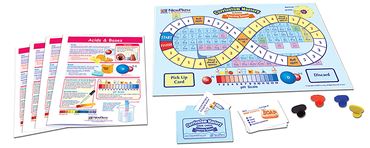 Acids & Bases—NewPath Science Learning Center