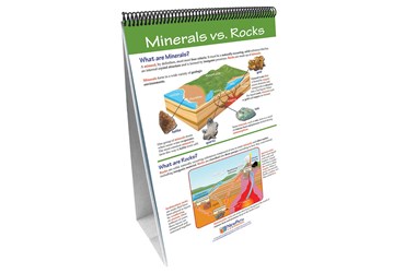 Minerals—NewPath Science Flip Chart Set