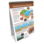 Rocks—NewPath Science Flip Chart Set