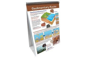Rocks—NewPath Science Flip Chart Set