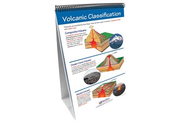 Volcanoes—NewPath Science Flip Chart Set
