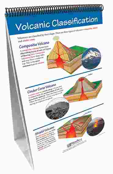 Volcanoes—NewPath Science Flip Chart Set
