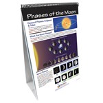 Sun-Earth-Moon—NewPath Science Flip Chart Set