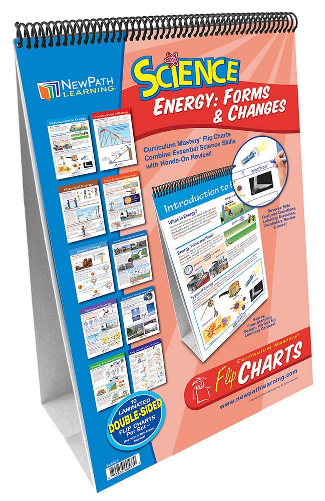 Free Standing Flip Chart