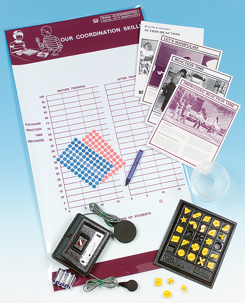 Action/Reaction Lab Flinn Scientific