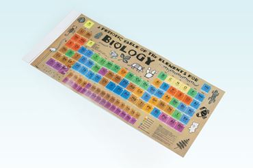 Biology Periodic Table Chart