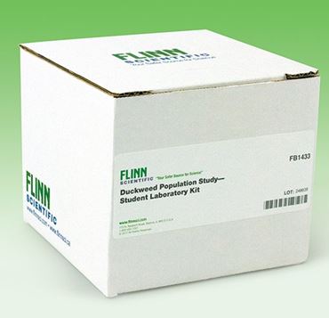 population density, population growth, population explosion