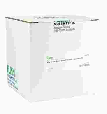 disinfectants, sanitizers, antiseptics