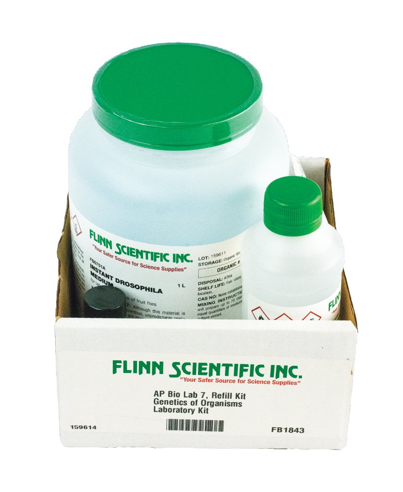 Genetics of Organisms—Classic Lab Kits for AP® Biology