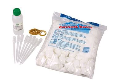 Circulatory System Physiology Classic Lab Kits for AP® Biology