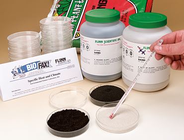 Specific Heat and Climate Laboratory Kit for Environmental Science