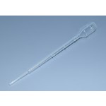 Sterile Graduated Pipets