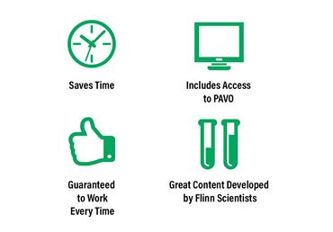 consumer products, alka-seltzer, enzymes, balance