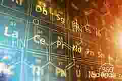 360 Science: Develop a Periodic Table