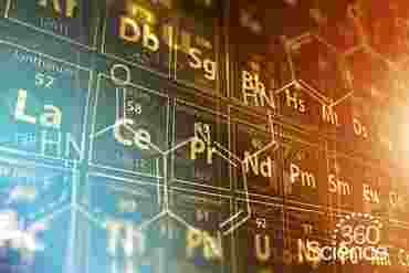 360 Science: Develop a Periodic Table