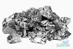 360 Science: Elemental Metals, Nonmetals, and Metalloids