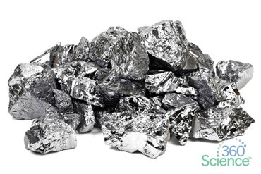 360 Science: Elemental Metals, Nonmetals, and Metalloids