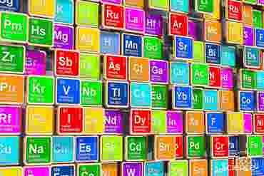 360 Science: Periodic Trends and Properties