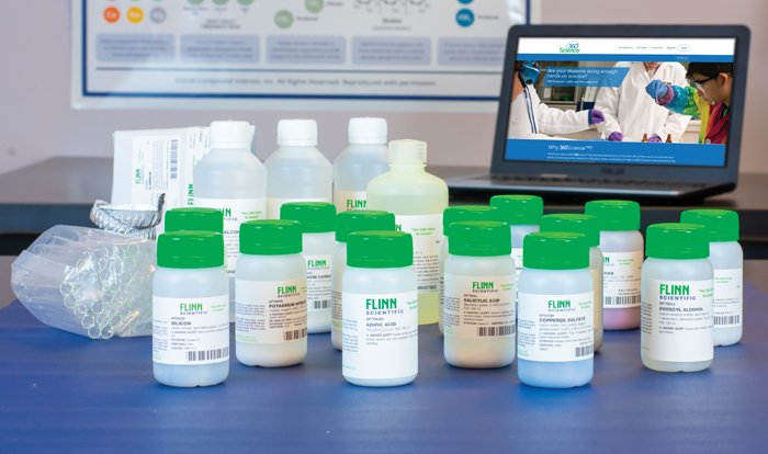 360 Science Qualitative Analysis And Chemical Bonding