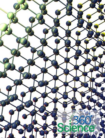 360 Science: Correlate Material Properties with Bond Type