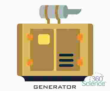 360 Science: Build a Basic Generator