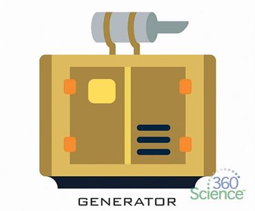 360 Science: Build a Basic Generator