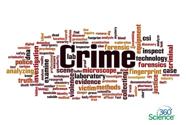 360 Science: DNA Forensics, 1-Year Access