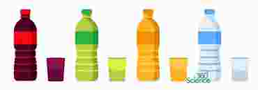 360 Science: Buffers in Household Products, 1-Year Access
