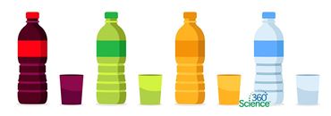 360 Science: Buffers in Household Products, 1-Year Access