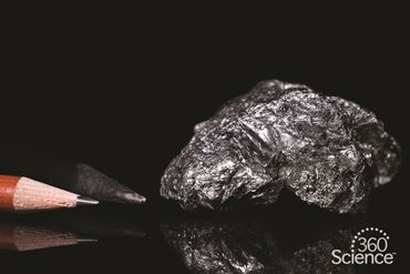 360 Science: Bonding Basics with Graphite Circuits, 1-Year Access