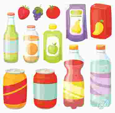 360 Science: Acidity of Beverages, 1-Year Access