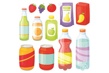 360 Science: Acidity of Beverages, 1-Year Access