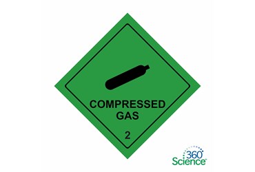 360 Science: Compressibility, 1-Year Access
