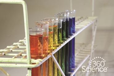 360 Science: Measure pH with Indicators, 1-Year Access