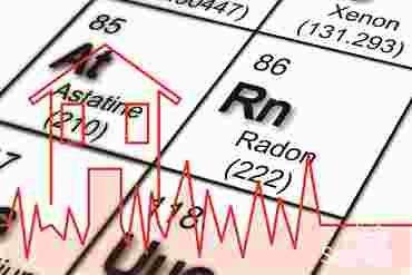 360 Science: Radioactive Decay, 1-Year Access
