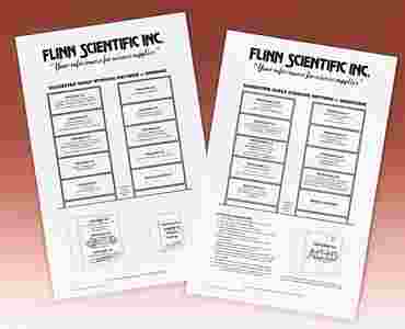 charts, posters, placards, signage, reference