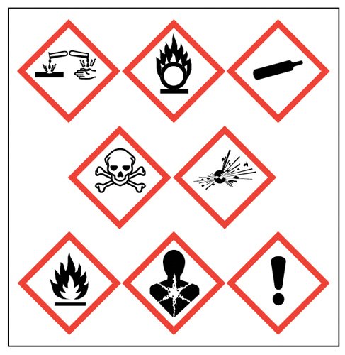 GHS Pictogram Stickers | Flinn Scientific