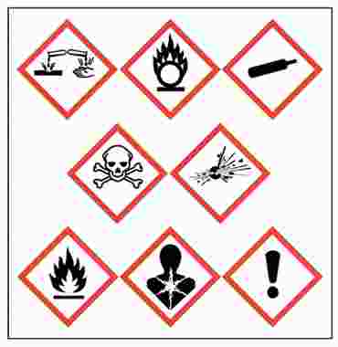 GHS Pictogram Stickers