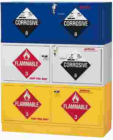 Flinn/SciMatCo® Stak-a-Cab™ Acid Cabinet for Safer Chemical Storage