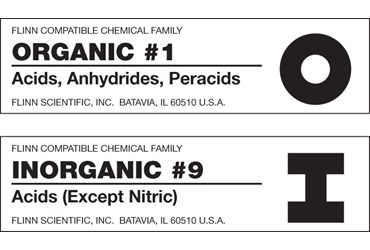 Compatible Chemical Families Labels