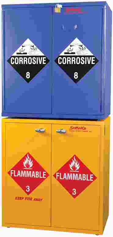 Flinn/SciMatCo® Jumbo Stacking Flammables Cabinet with Self-Closing Doors for Safer Chemical Storage