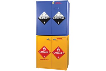 Flinn/SciMatCo® Jumbo Stacking Flammables Cabinet with Self-Closing Doors for Safer Chemical Storage